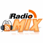 Nueva Radio Mix